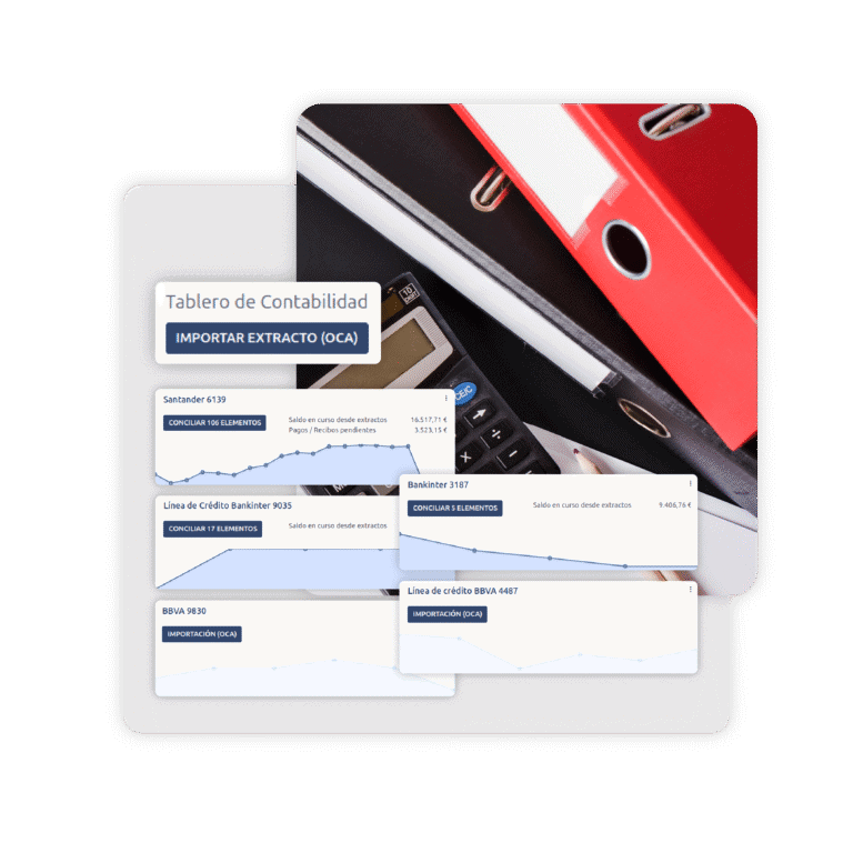 Modelo de colaboración del programa de partners